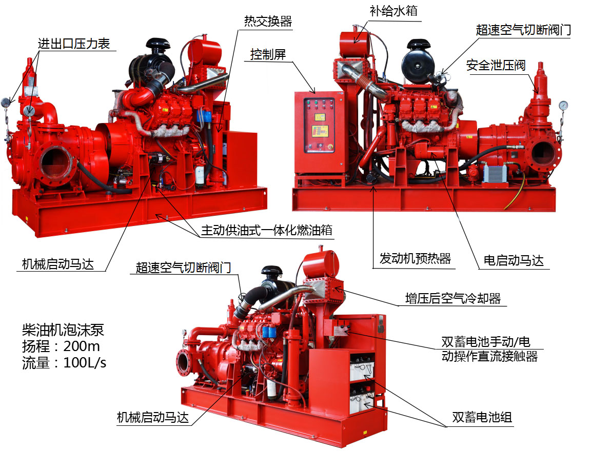 柴油機(jī)消防水泵動力配套單元技術(shù)方案