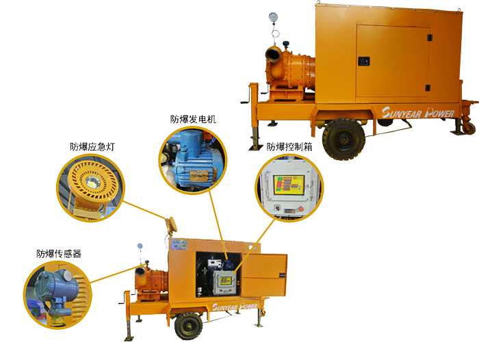 拖掛柴油機(jī)泵車(chē)