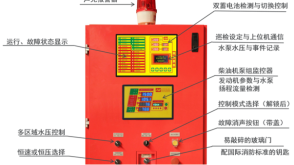 三業(yè)科技SY-XBC131V1.0-ZJ柴油機消防泵控制系統(tǒng)，為消防安全保駕護航