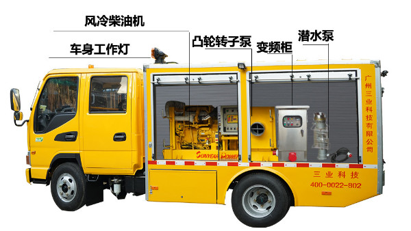中標通知書----供水泵車